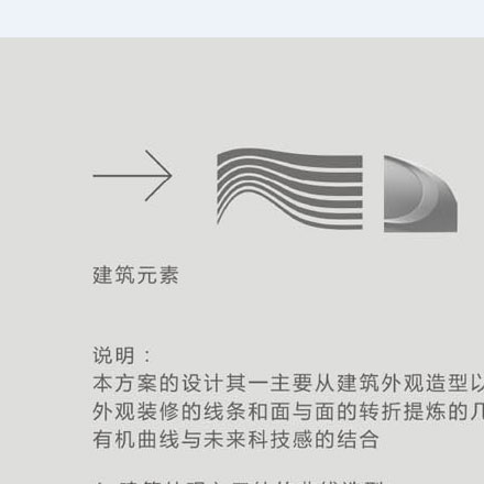 美術(shù)教室標(biāo)識(shí)設(shè)計(jì)圖